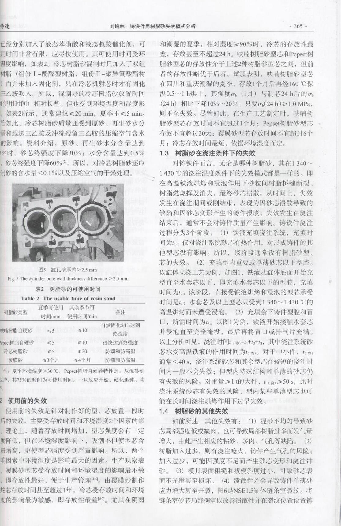 铸铁件用树脂砂失效模式分析3