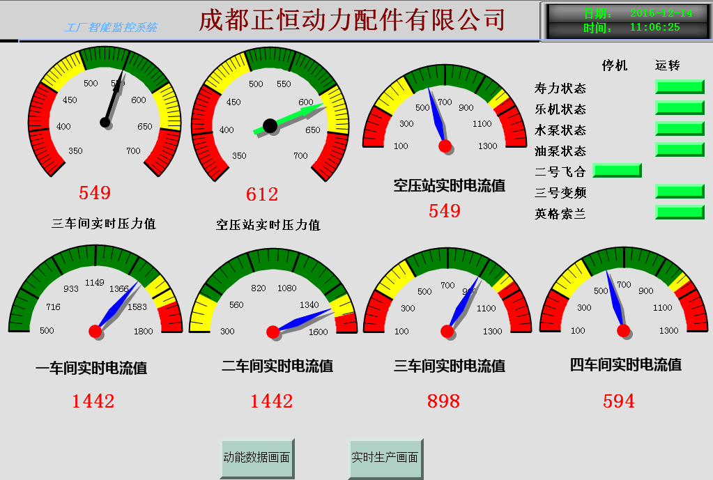正恒动力动能远程监控系统