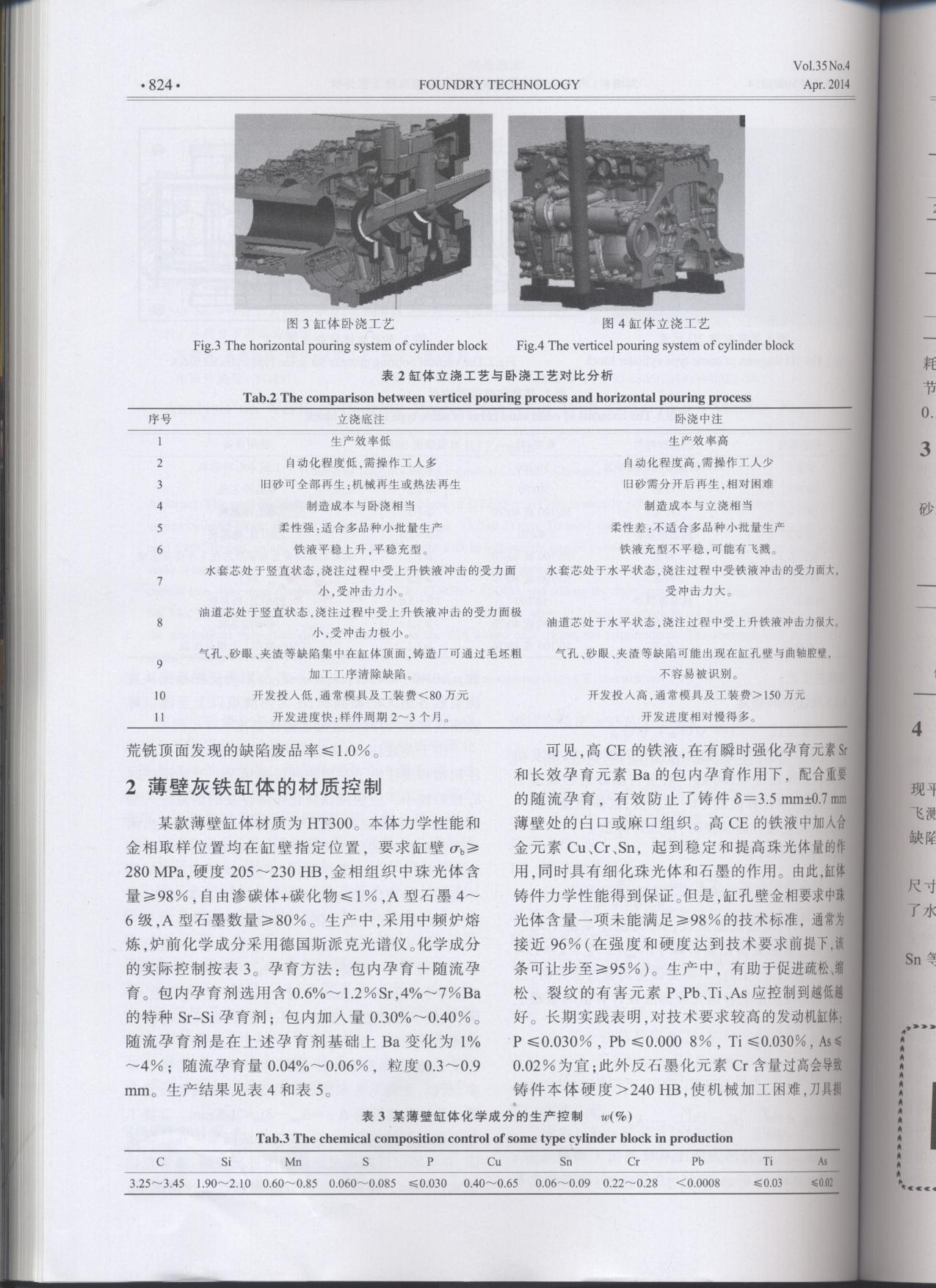 汽车发动机薄壁灰铸件缸体的立浇工艺分析论文3